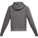 BLUZA UNDER ARMOUR BETTER EUROPE FLEECE FZ WOMEN GRAY