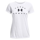 KOSZULKA UNDER ARMOUR SOLID LOGO ARCH SSC WOMEN WHITE